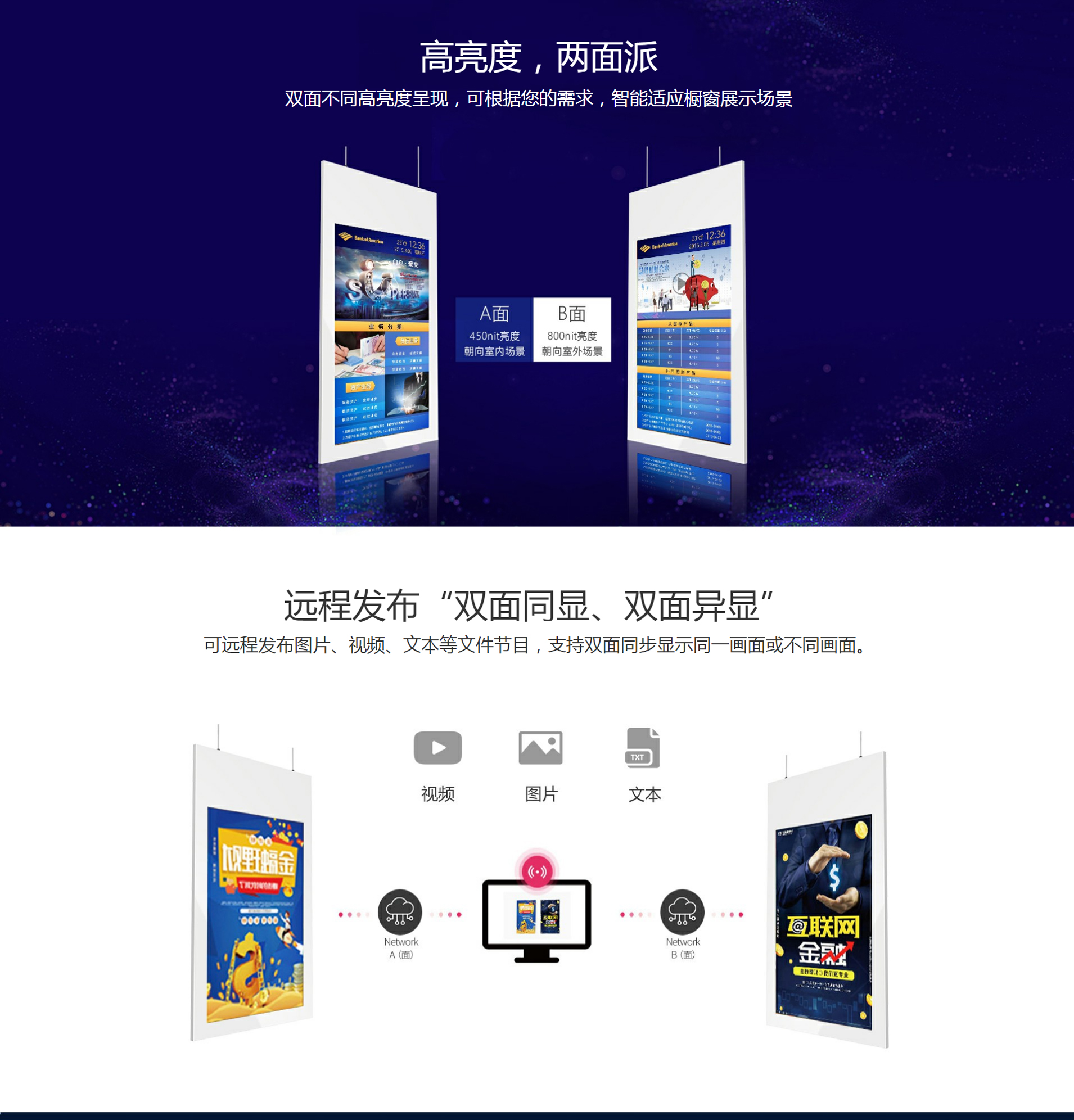 43寸双面屏数码海报广告机-广州森克电子有限公司-_03.jpg
